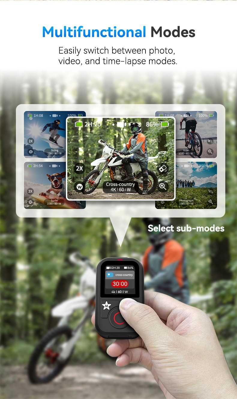 Wodoodporny pilot TELESIN Bluetooth do GoPro Hero 13/12/11/10/9/8