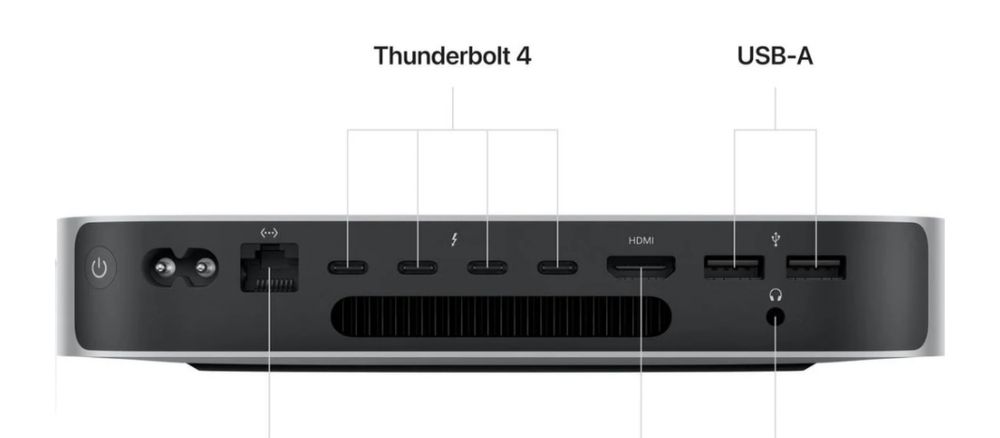 Mac mini com chip m2 pro 16gb