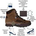 Берці Iturri Boots Desert Combat High Liability. Англія. Оригінал.
