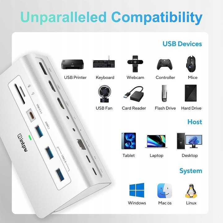Stacja dokująca do laptopa Hub USB Intpw 14w1 10 Gb/s z 2 HDMI  NOWA