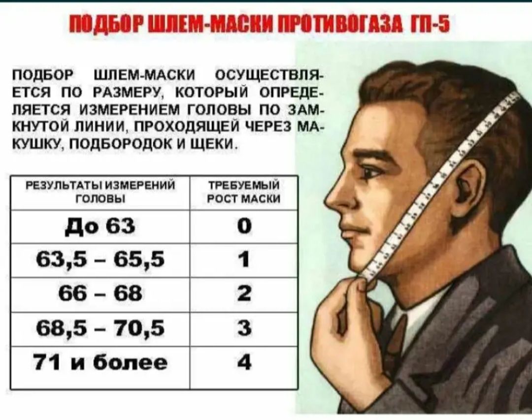 Противогаз ГП-5  разных размеров