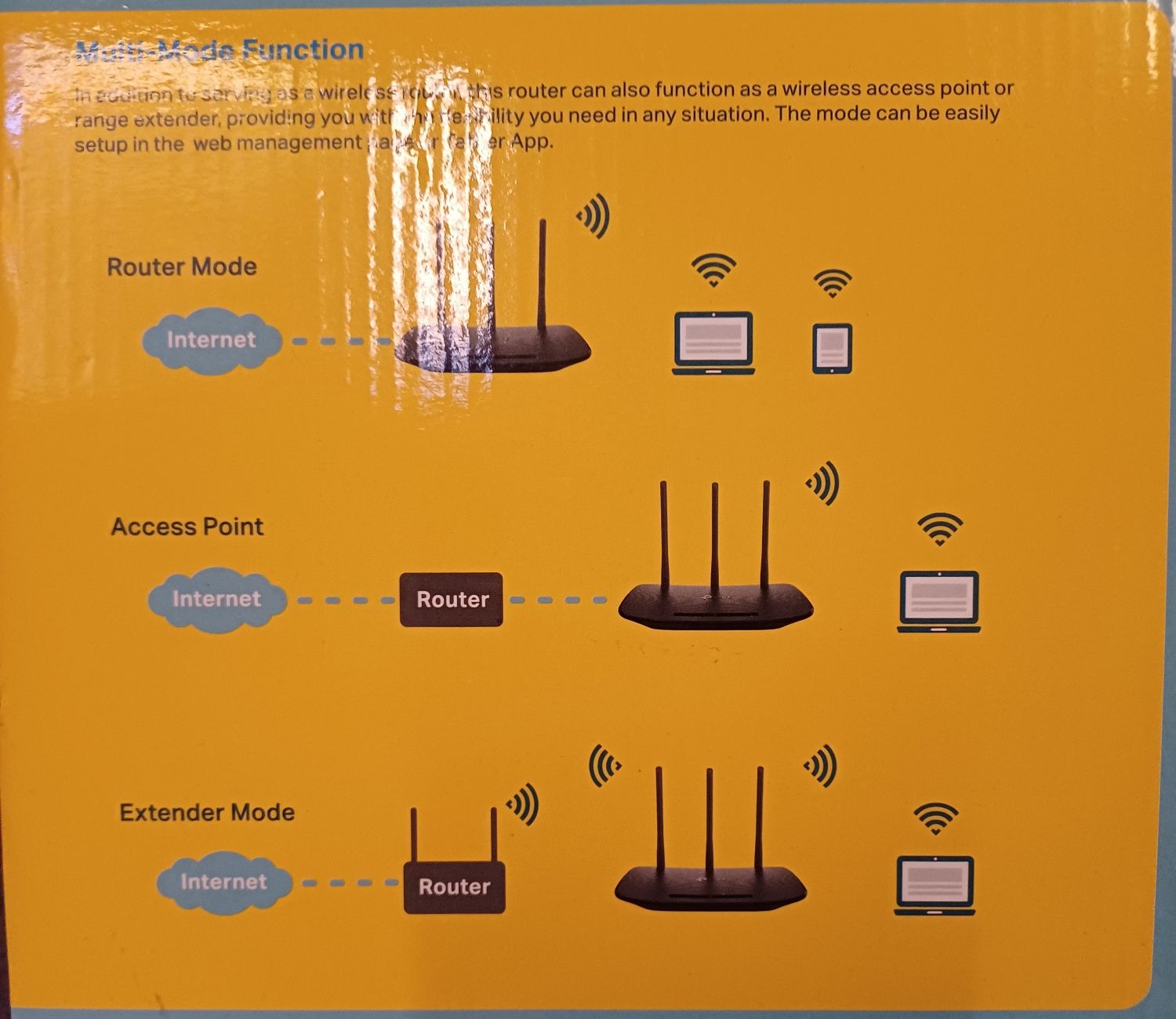 TP Link 450Mbps wireless n Router