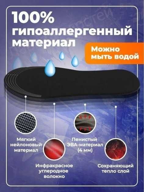 Устілки з підігрівом, провідні, від PowerBank, гарантія 1 місяць