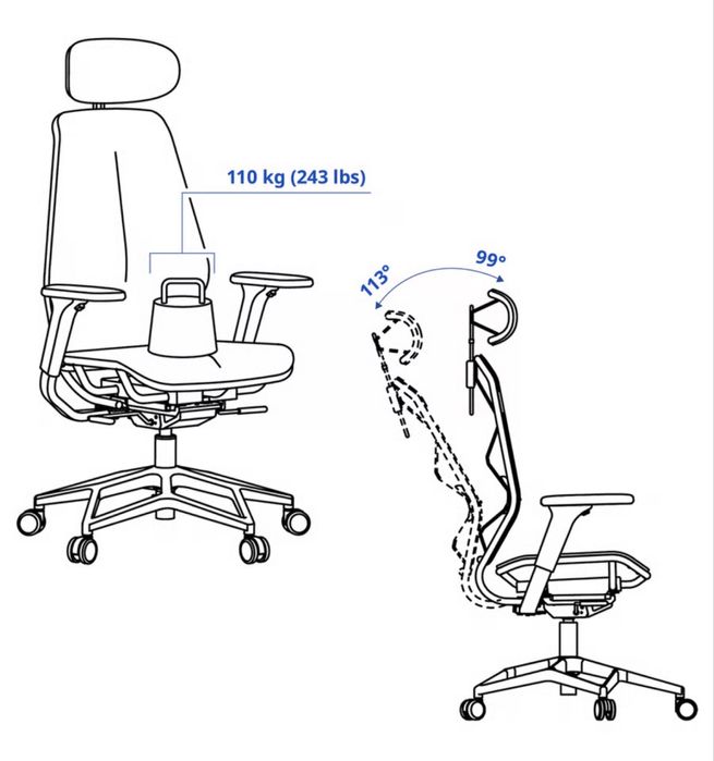 Krzesło gamingowe IKEA STYRSPEL – ciemnoszare, jak nowe, 4 miesiące