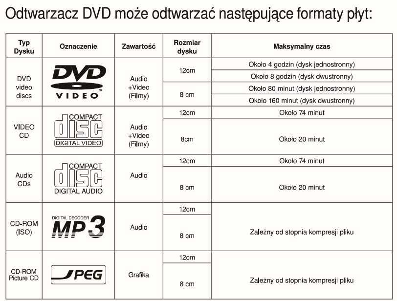 DVD Manta 002 Basic.