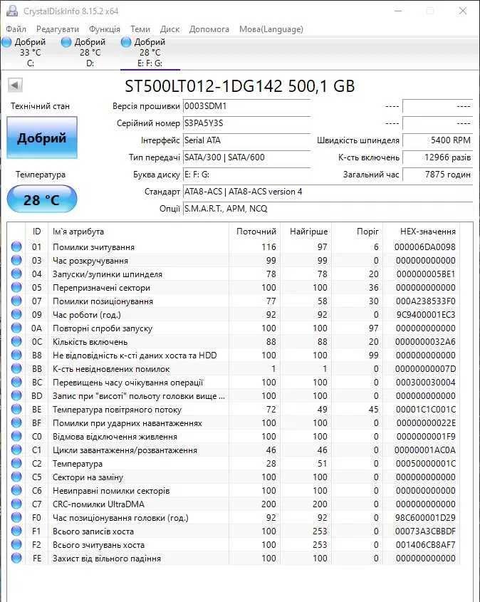 Жорсткий диск SATA HDD 160 250 320, 500 750 1000 GB