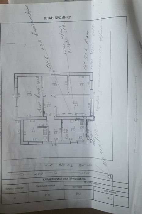 Найкращій та найвигідніший будинок з комунікаціями в Лезнево. ід 39319