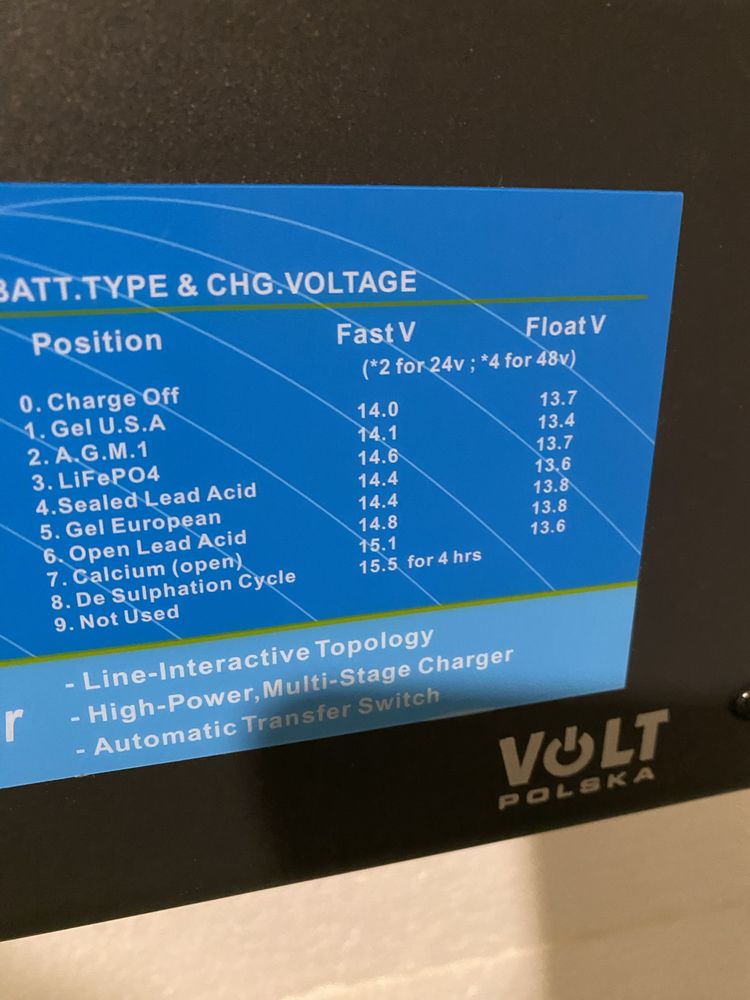 ДБЖ Volt Polska 3000Watt