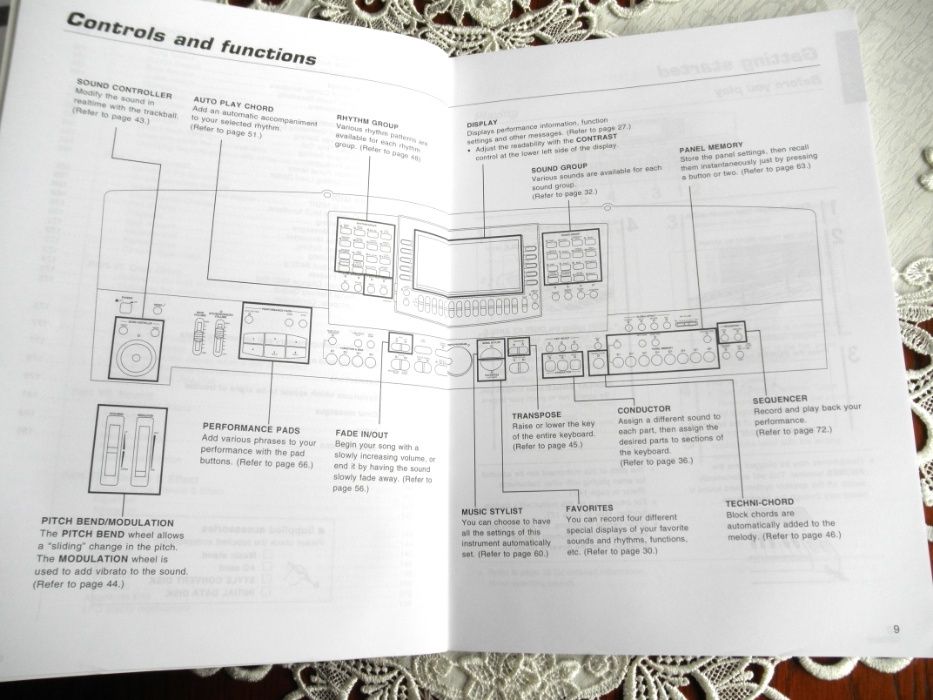 Instrukcja obsługi Technics SX-KN 6500. Owner's Manual.