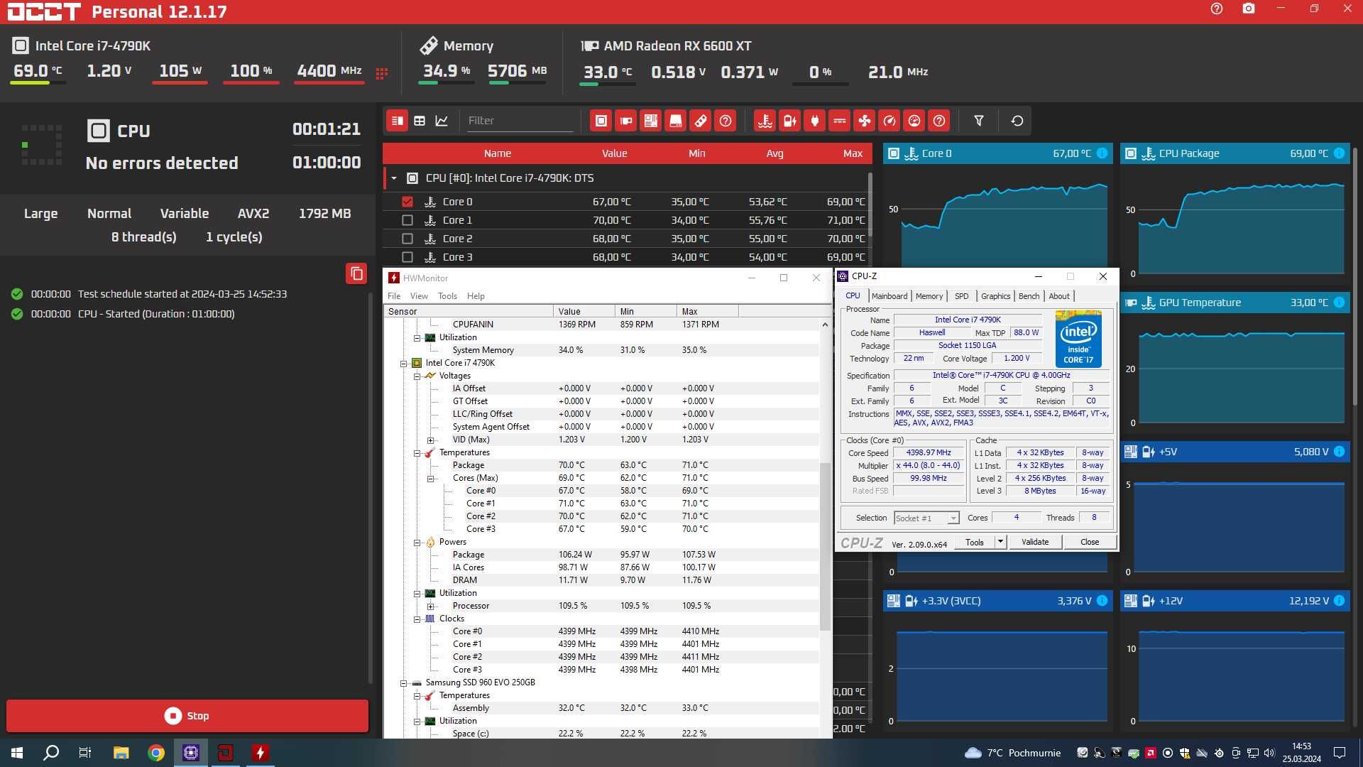 Intel i7 4790k ( DELID )