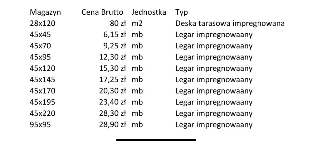 Deska tarasowa skandynawska impregnowana