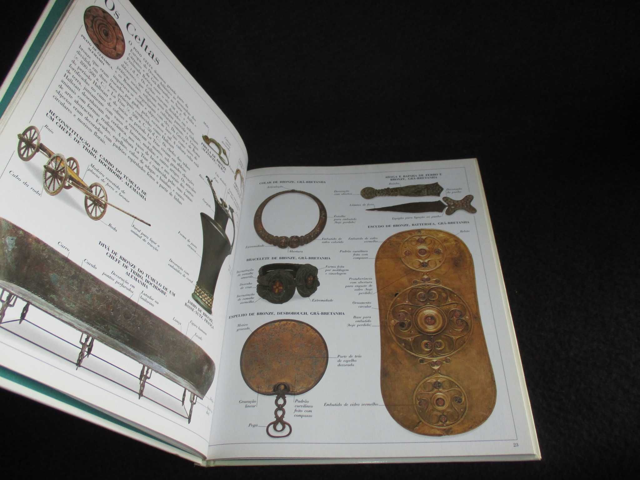 Livro Dicionário Visual das Civilizações da Antiguidade