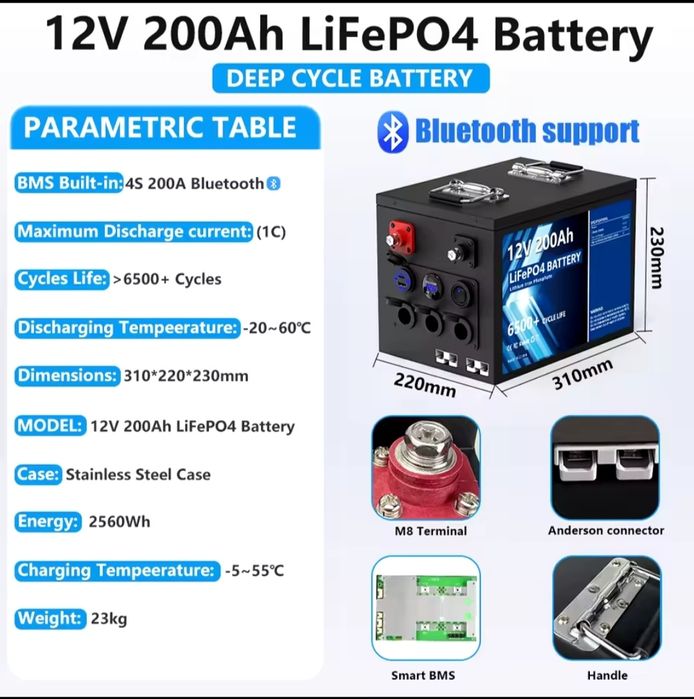 Акумулятор LiFePo4, 12v 200 Ah, BMS+ Bluetooth, 2560 Wh.