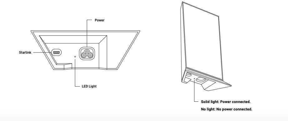 АКТУАЛЬНО StarLink Mesh Router V2 Роутер для Старлинк 2