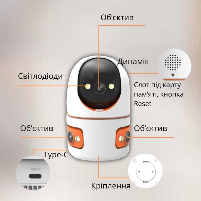 Супер новинка! Камера - три об'єктиви. Супер якість 15МП