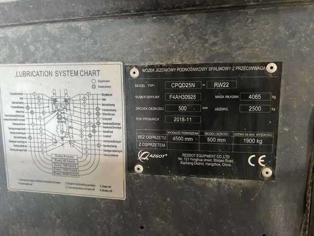 Wózek widłowy Jazgot 2,5 T spalinowy +LPG !!