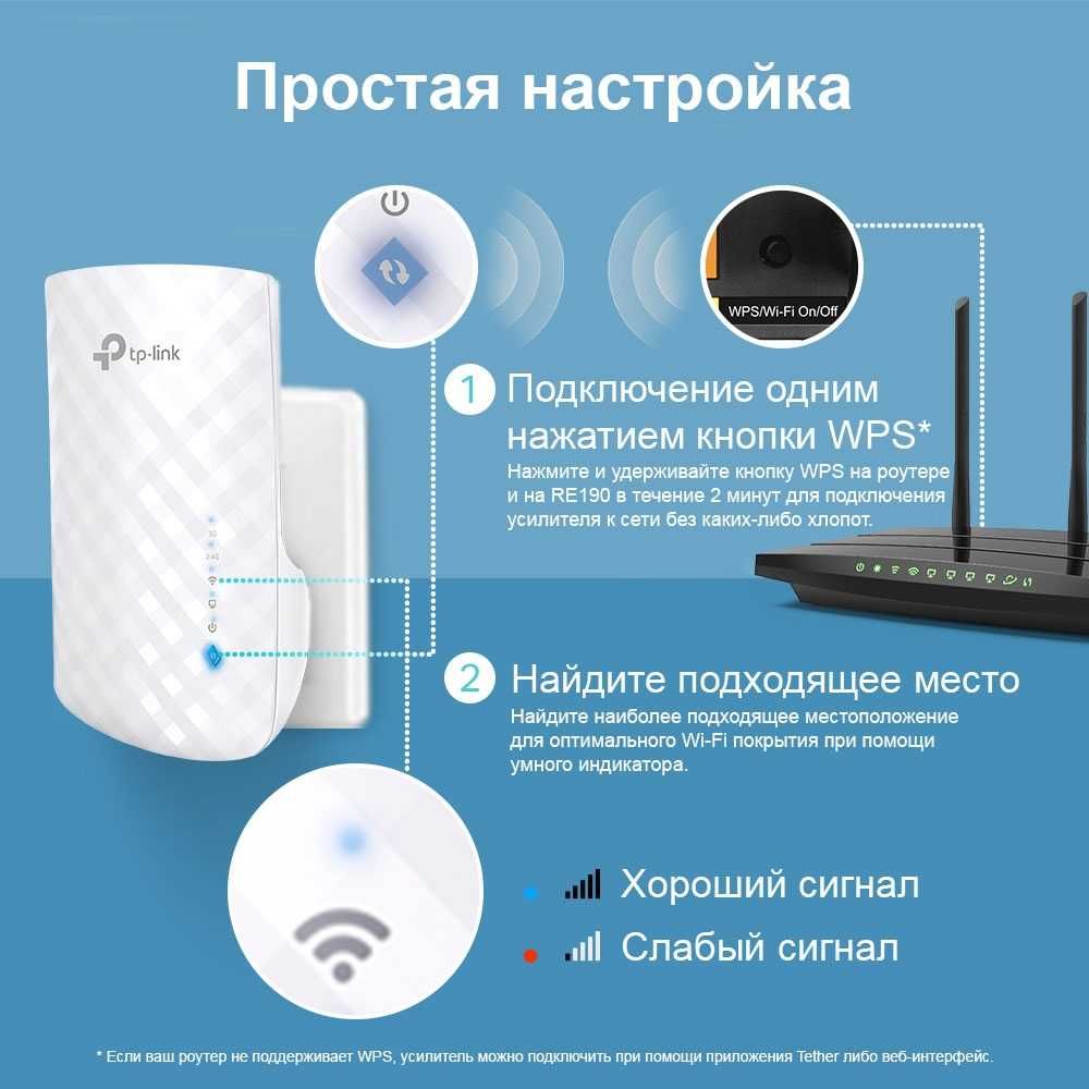 Новый Mesh 5 ГГц WI-FI Репитер Tp-Link RE190 v.5.0 AC750