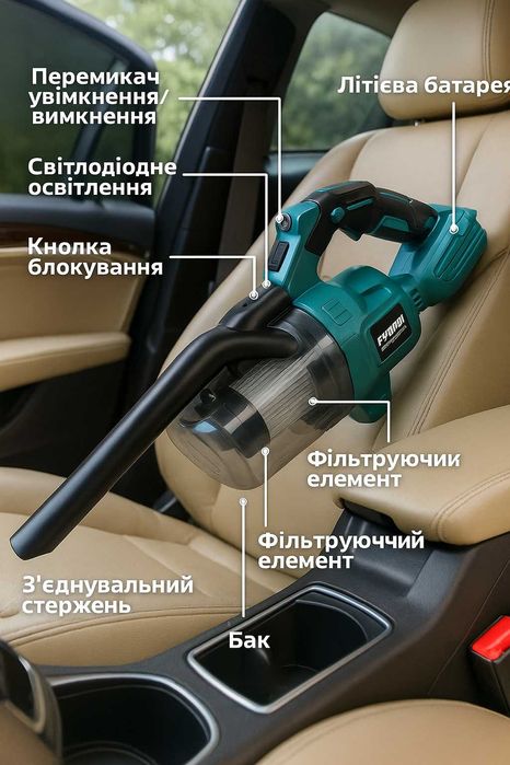 Продам акумуляторний пилосос ідеальний для машини та квартири