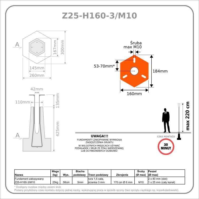 Stopa fundamentowa do urz. elektr. 3 otwory Uniw. M10 25kg - paczkomat