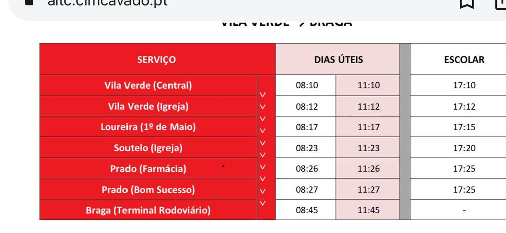 2 Torneiras da marca Hansaligna ( nova) para venda