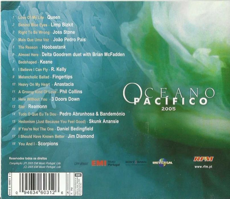 Oceano Pacífico 2005