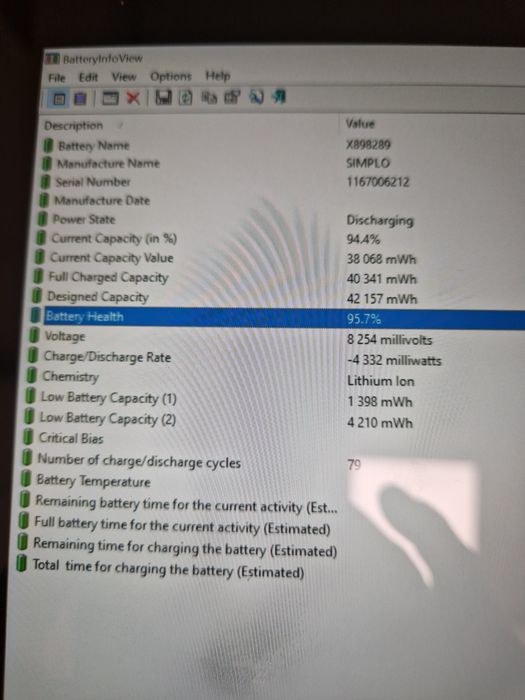 Microsoft Surface Pro 3(i5-4300u/4/128)батарея тримає, але є нюанс