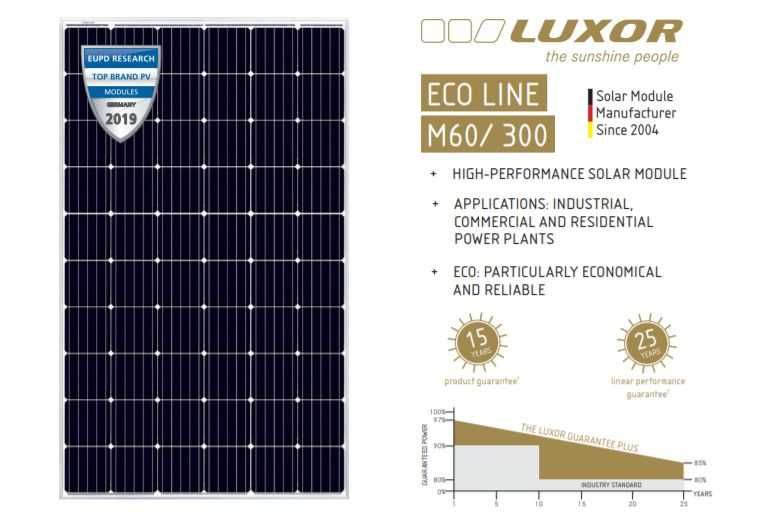 Kit Autoconsumo Fotovoltaico 300Wp - Burocracia Zero