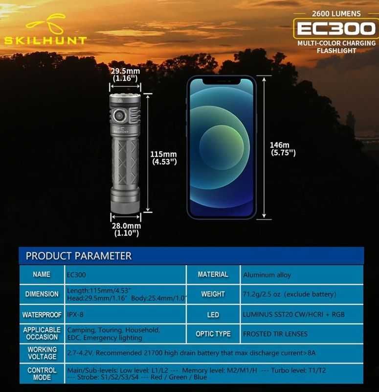 High CRI +RGB светильник SKILHUNT EC300