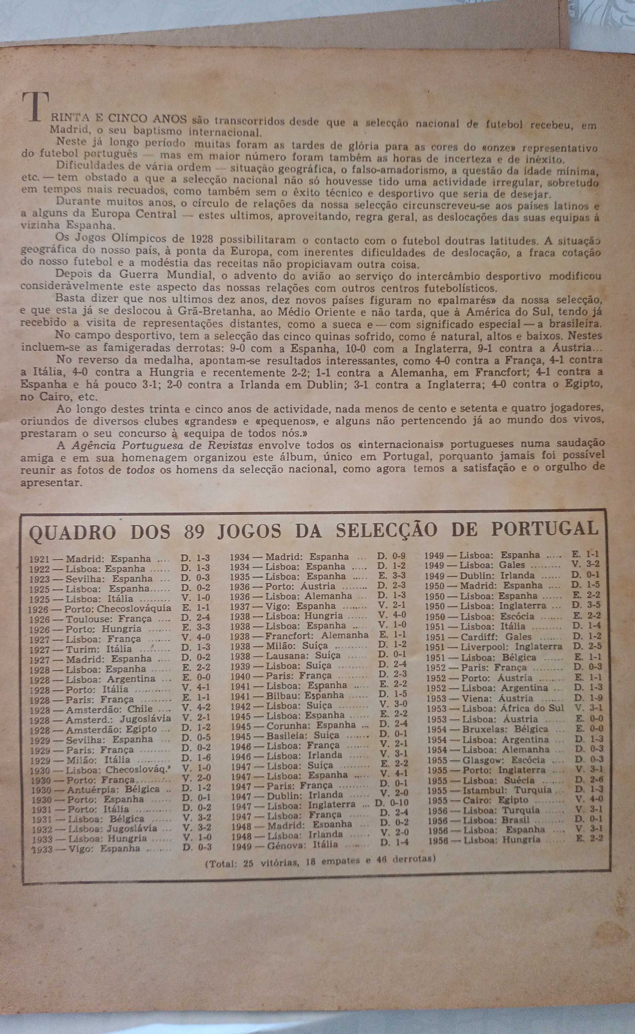 Caderneta dos Internacionais portugueses de futebol
