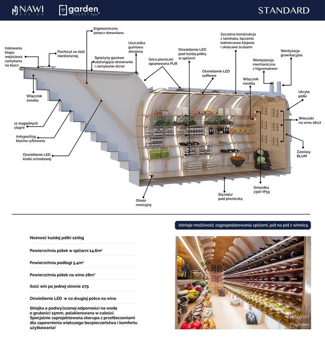 PIWNICZKA OGRODOWA, GOTOWA piwnica, ziemianka, schron, bunkier