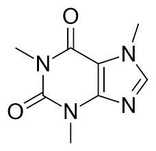Korepetycje z Chemii online