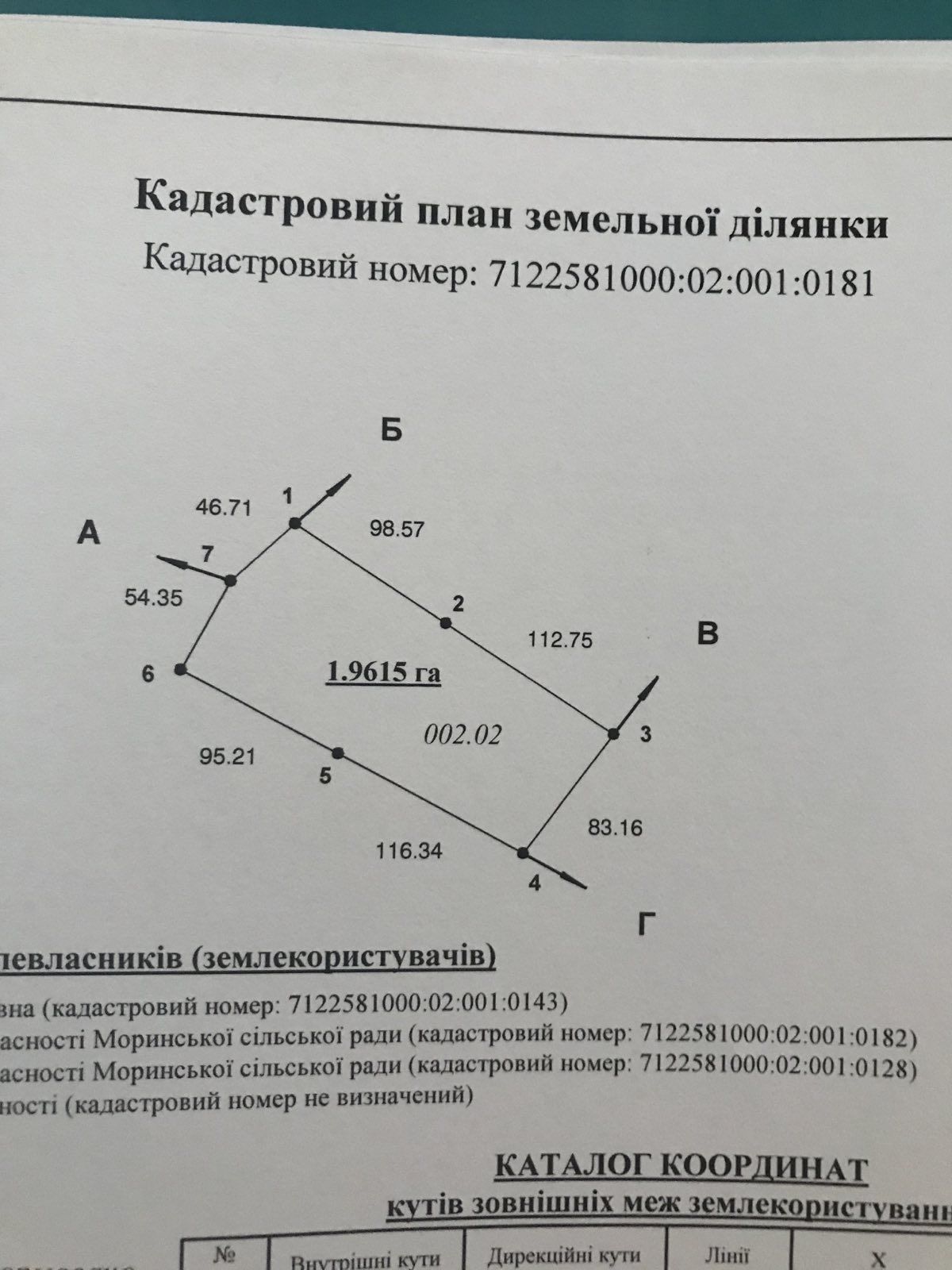 Продаж 5-ти зем. діл-к в с. Виграїв Корсунь-Шевченківськ. району