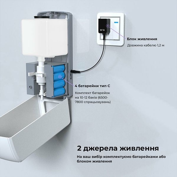 Сенсорний дозатор для антисептика безконтактний 1,0 L F1307A-1А