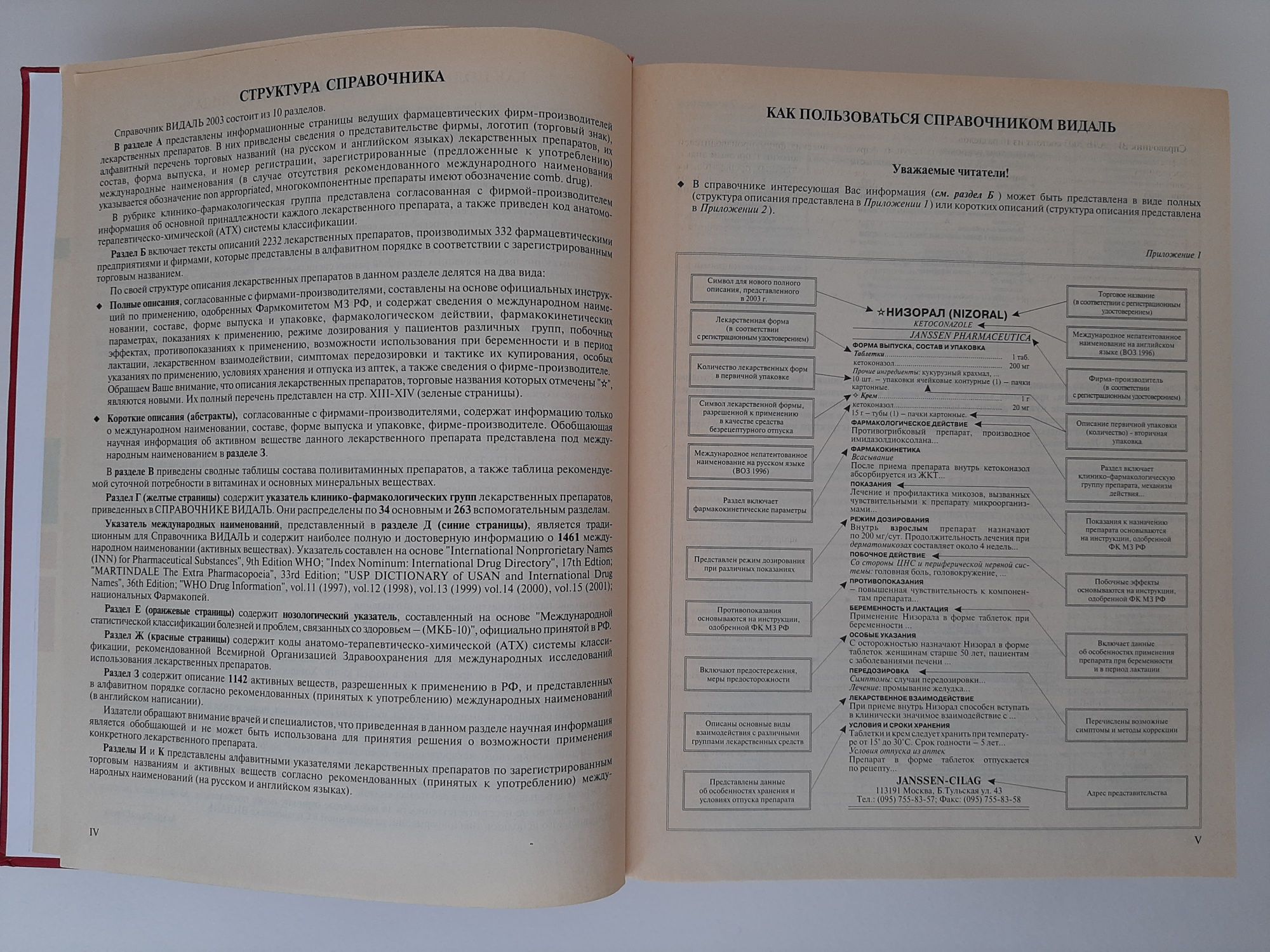 Видаль. 2003. Справочник. Лекарственные препараты.