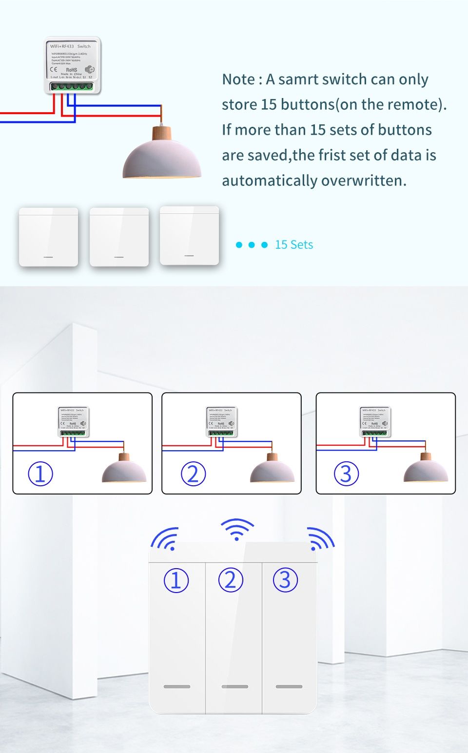 Беспроводной WiFi + RF Выключатель и радиореле