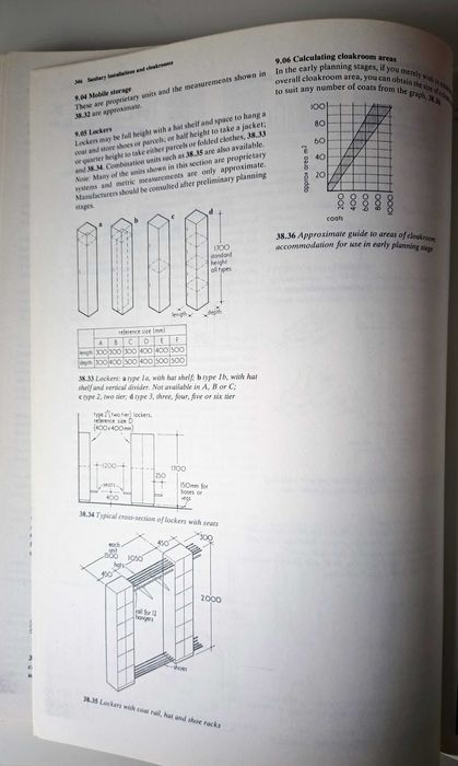 Arquitectura - New Metric Handbook - usado - 9 €
