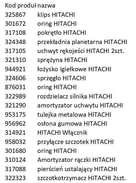 Części serwisowe do narzędzi Hikoki/HITACHI Pudełko 34 el.