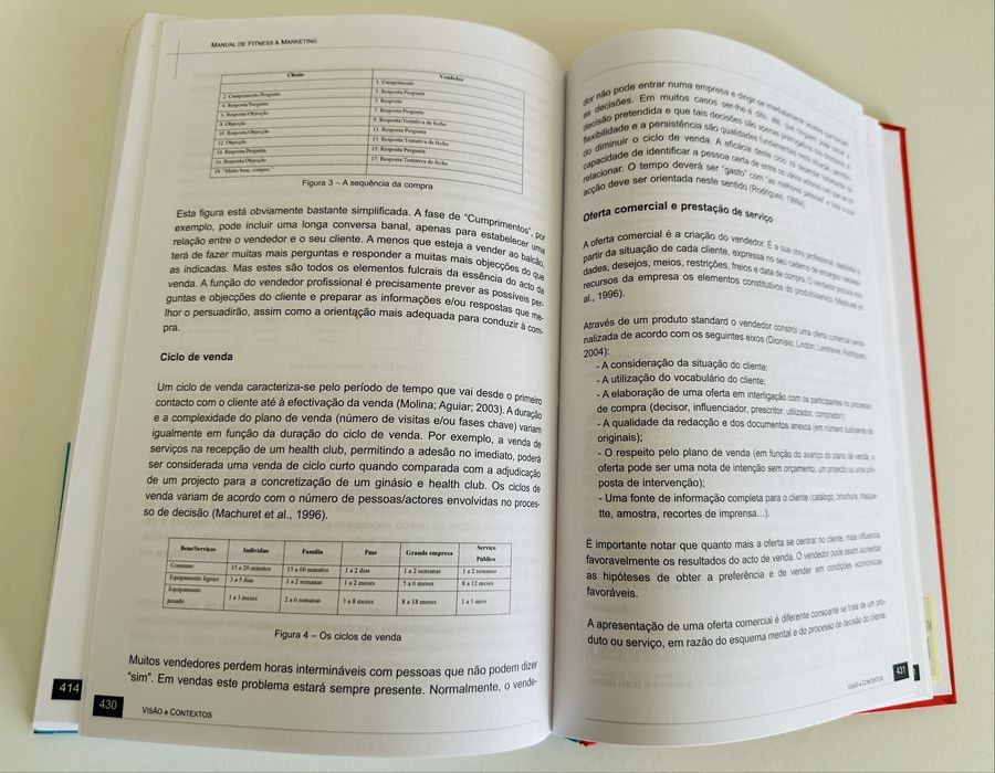 Manual de Fitness & Marketing