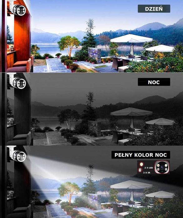 Kamera HD WIFI z aplikacją na telefon