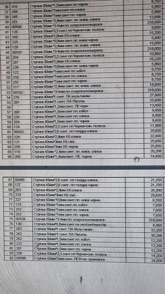 Стрічка 25мм поліпропіленова, тасьма товщина 1,5мм стропа лєнта лента