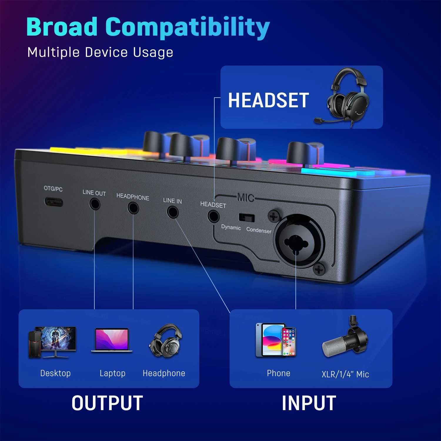 FIFINE SC3 RGB / Звукова карта / для ПК (чорна/біла)