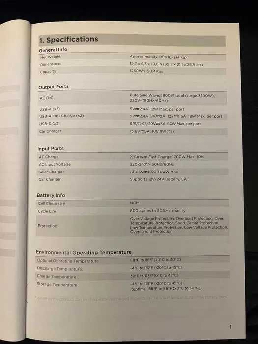 Ecoflow Delta 1260 Вт·год