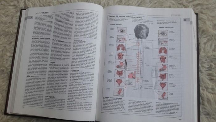 Enciclopédia da medicina (selecções )
