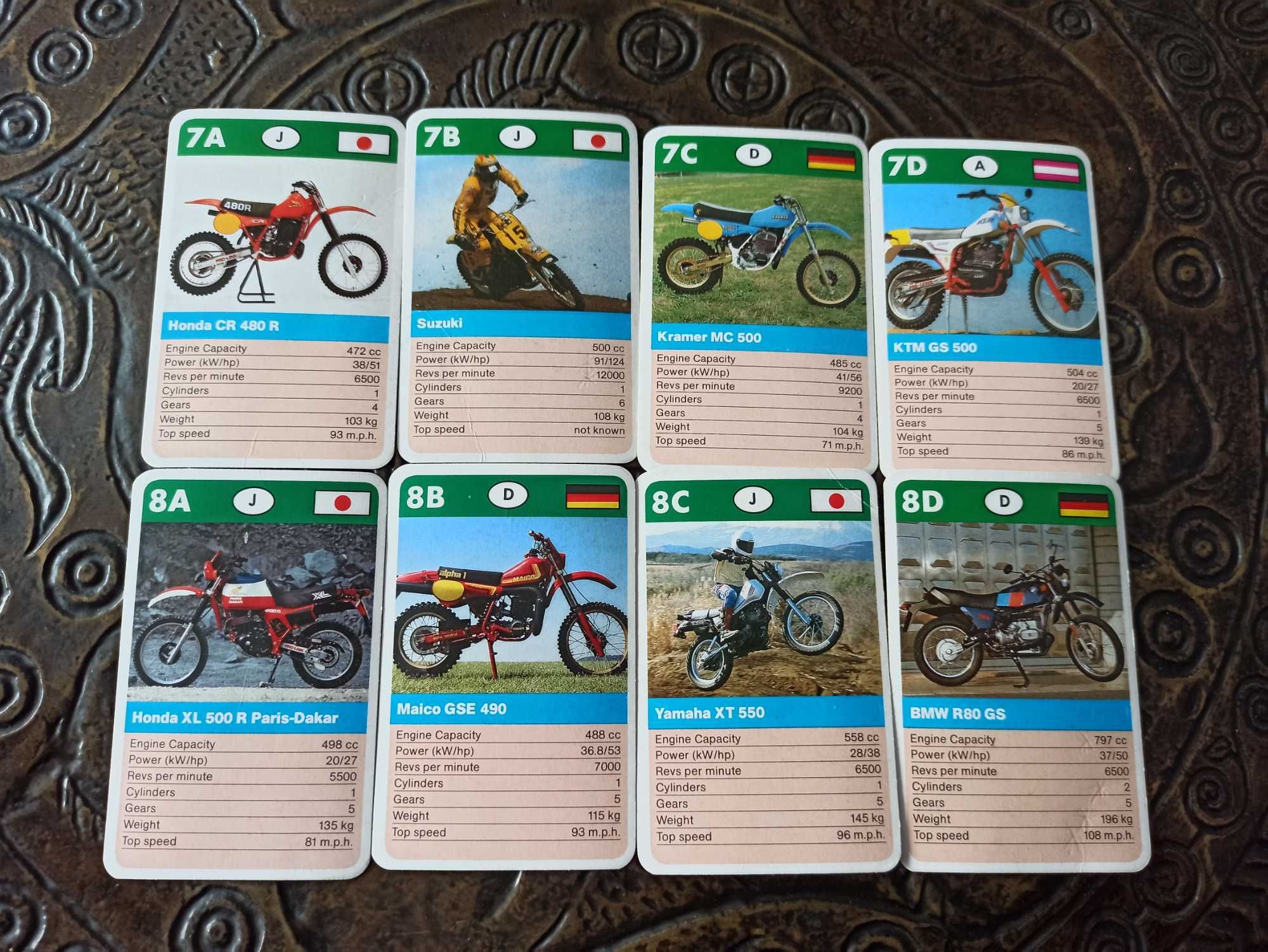 Kwartet Karty kolekcjonerskie z motorami Top Trumps Moto Cross