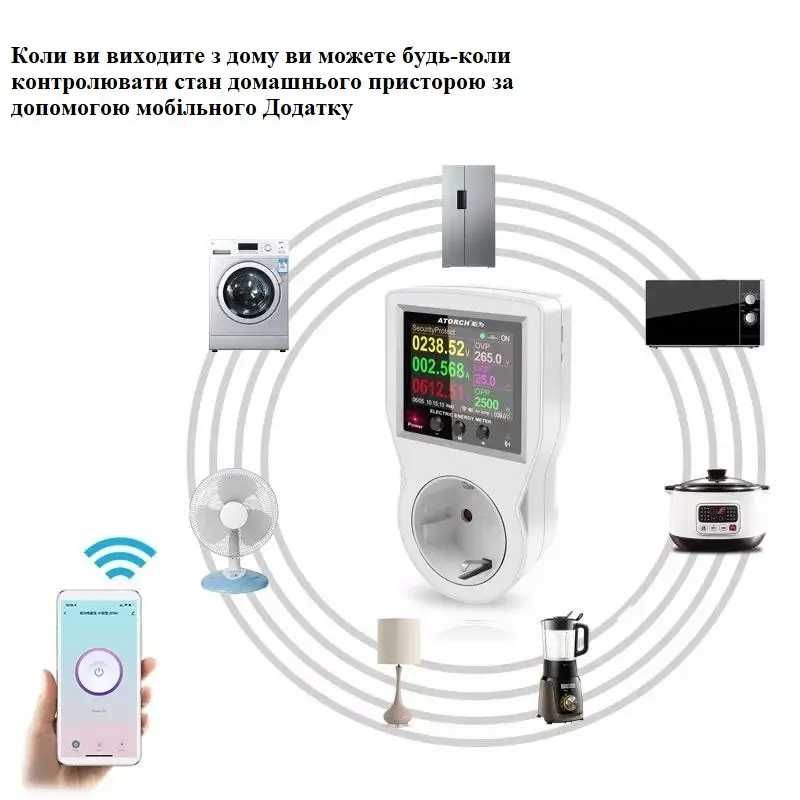 ATORCH Wi-Fi лічильник електроенергії Амперметр, Вольтметр, Ваттметр