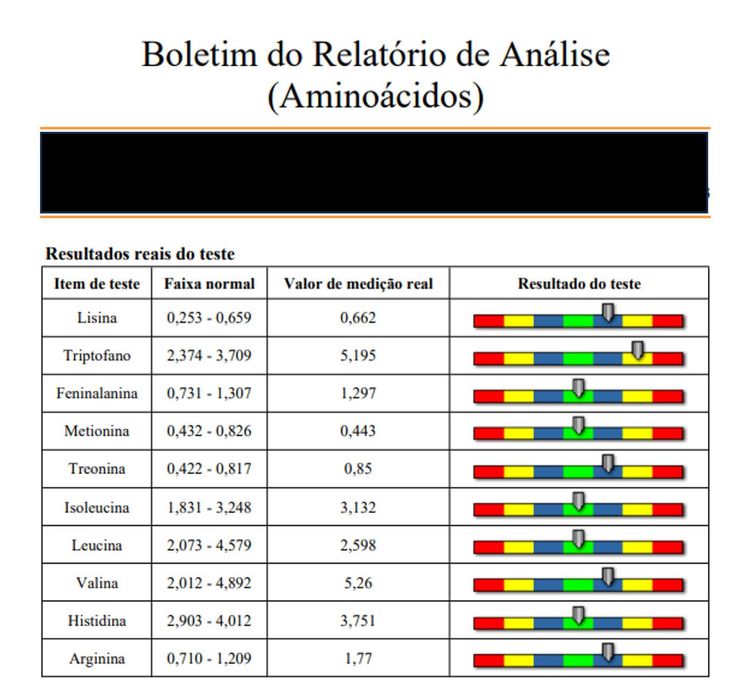Analisador de Ressonância Magnética Quântica TOUCH NATURALEZA®Tech
