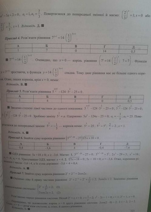 Математика ЗНО 2022