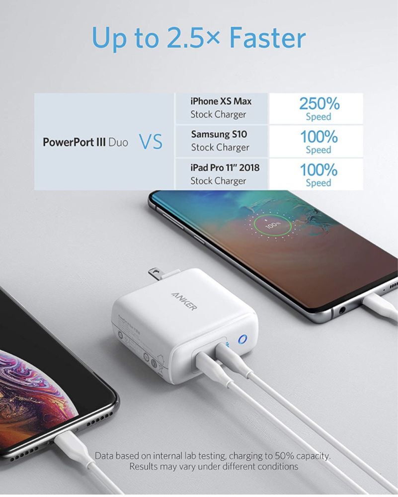 iPhone Charger USB-C, Anker 36W 2-Port PIQ 3.0, PowerPort III Duo Type