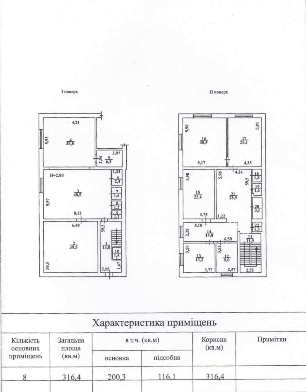 Оренда двоповерхової офісної будівлі на Черемушках