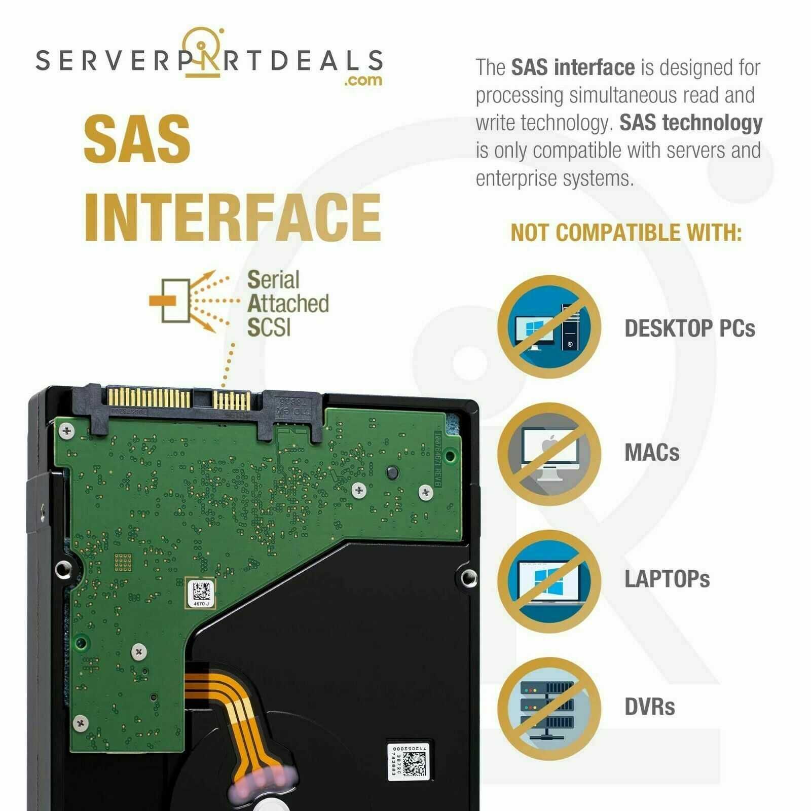 Серверные диски HGST 450GB 4Kn SAS 12Gb/s 2.5" HUC156045CS4200